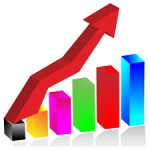 18 Maneiras de aumentar as visitas do blog