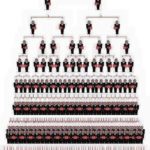 O Poder Da Alavancagem Do Marketing Multinivel.